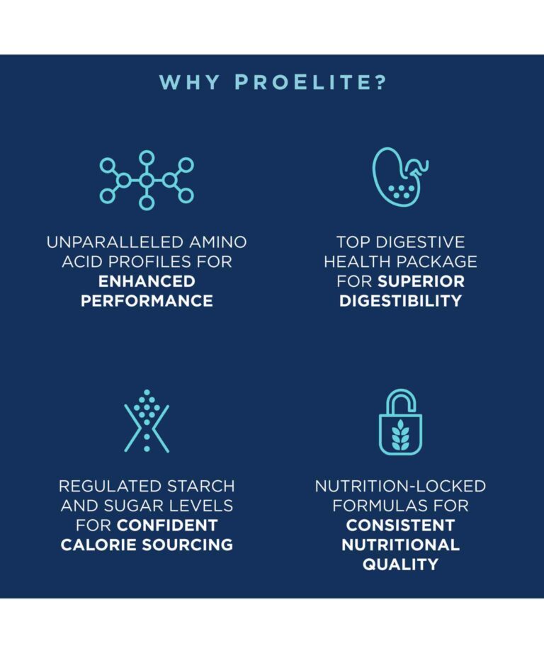 topline advantage supplement